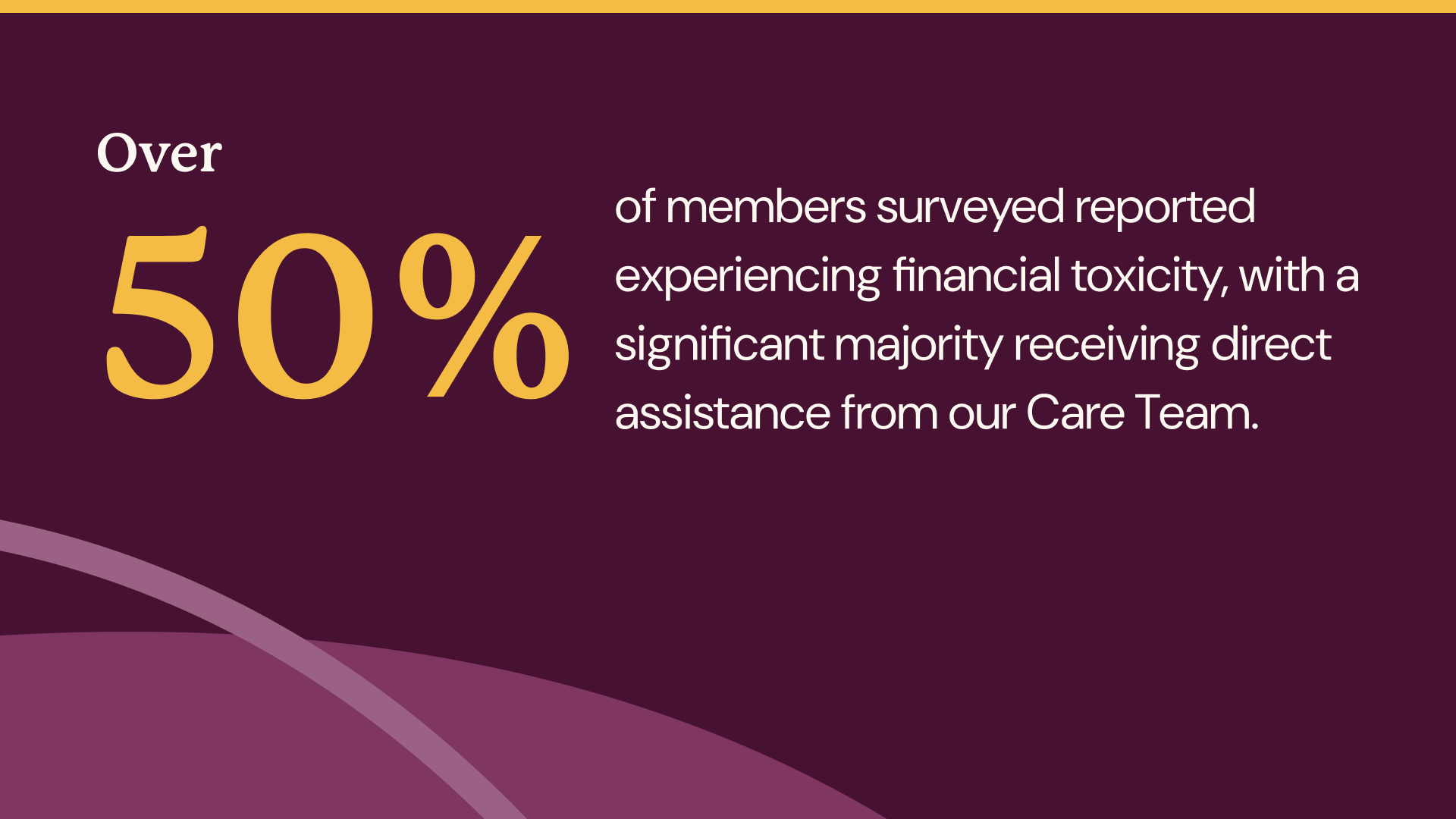 [Image]_[Member Satisfaction Blog]_[Impact report metric]_05142025
