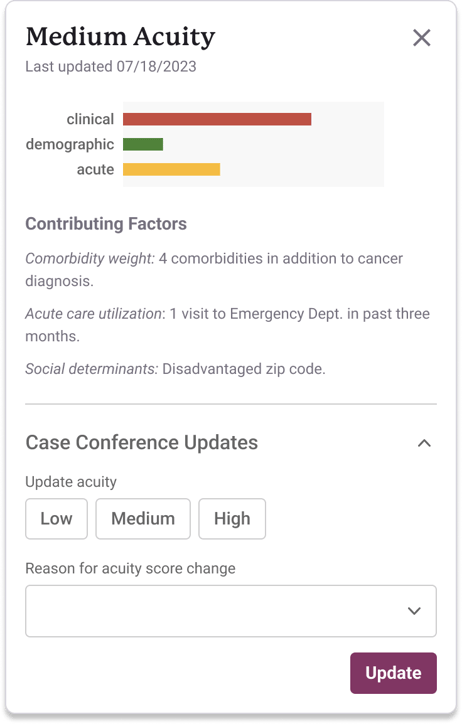 acuity (1)